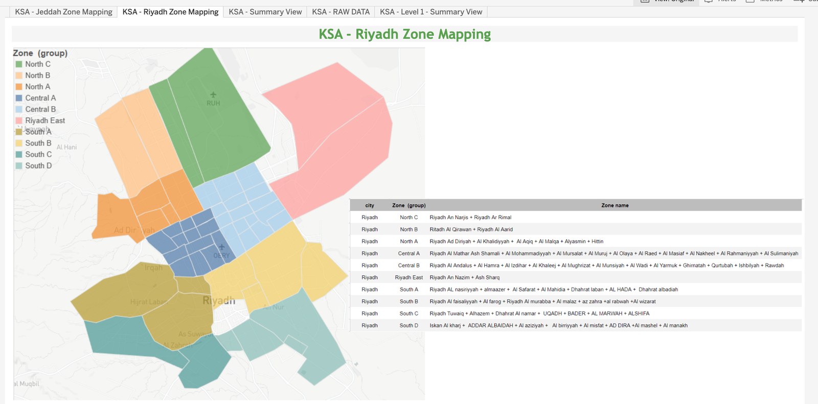 SCREENSHOT SLOT Jeddah polygon zone map + composition table (blur all absolute figures)